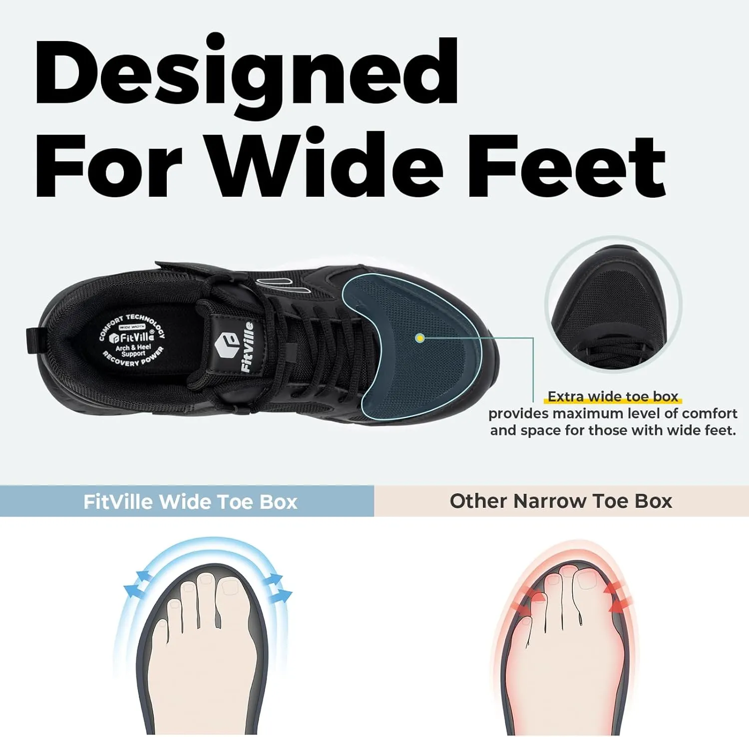 FitVille Men's Walking Shoes Wide Width Diabetic Shoes Orthopedic Sneaker Hook and Loop Running Shoes for Flat Feet Plantar Fasciitis - Rebound Core V7