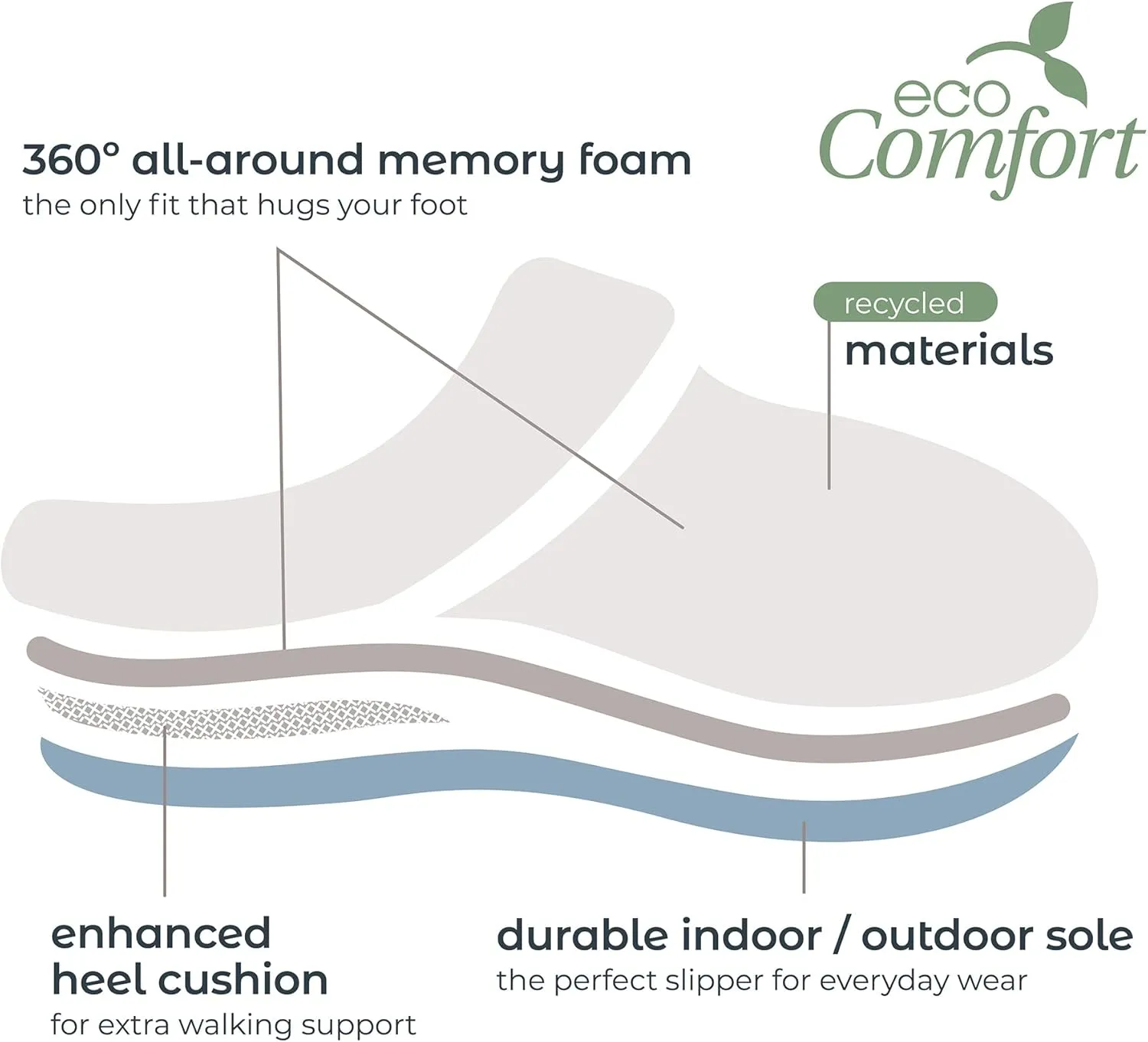 Isotoner Women's Recycled Microsuede Mallory Slipper, with Memory Foam and Indoor/Outdoor Sole