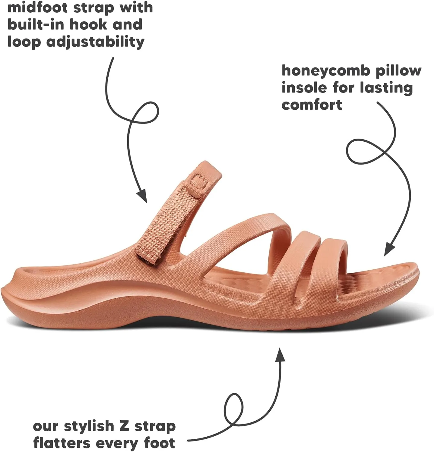 Joybees Women's Lakeshore Sandal - Beach Sandals for Women, Comfortable Footwear for Water with Arch Support, Slip On Waterproof Shoes with Adjustable Strap