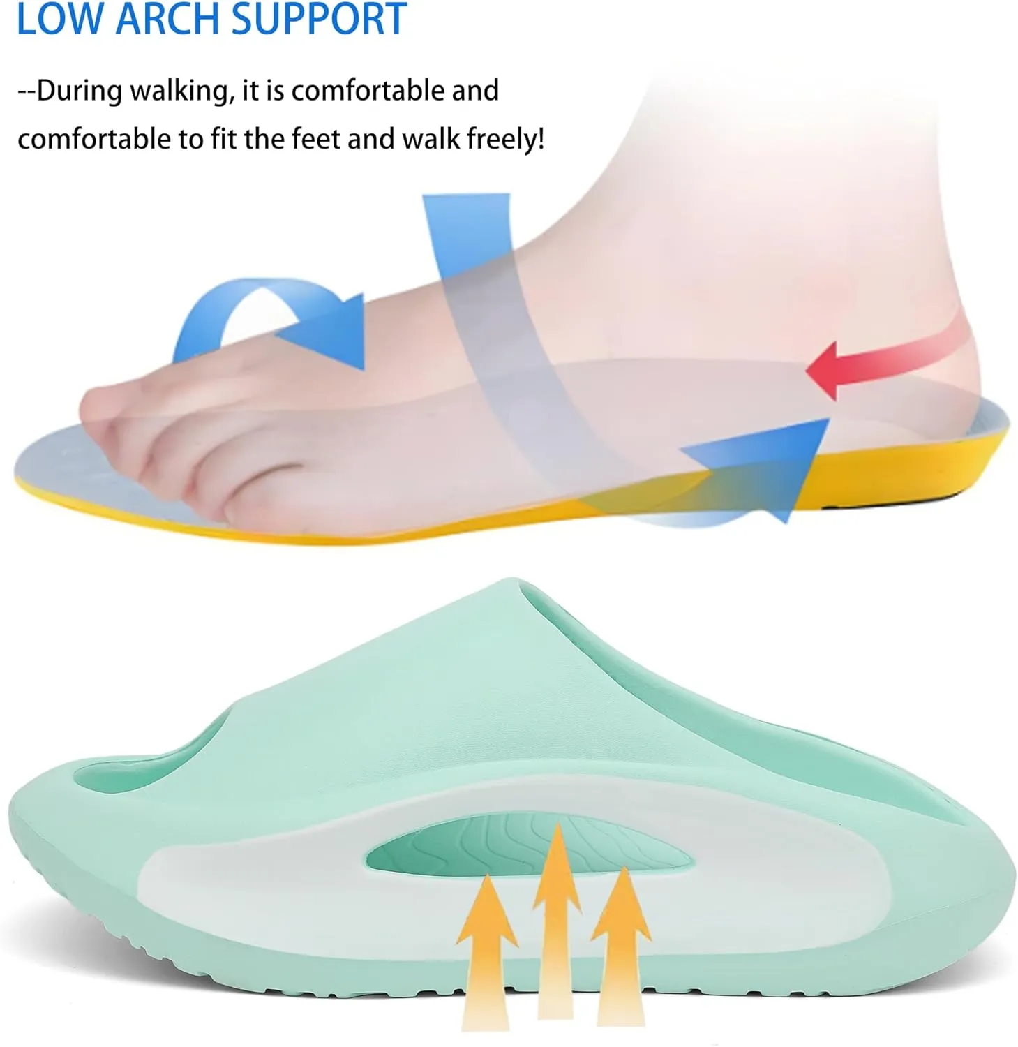 Kids Cloud Slides Boys Girls Comfy Pillow Slippers Summer Beach Sandals Non-Slip Thick Sole Slippers for Indoor Outdoor