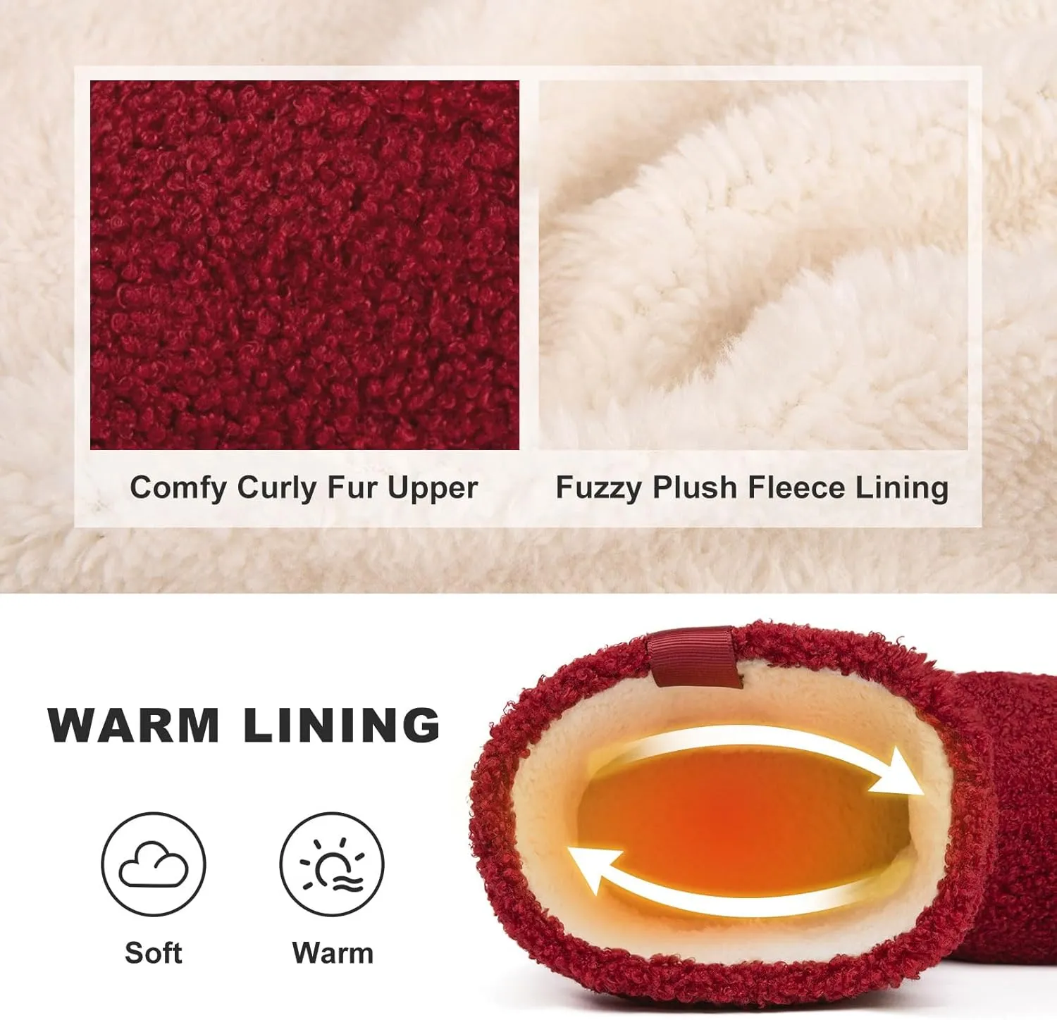 LongBay Women’s Warm Curly Fur Bootie Slippers Comfy Plush Fleece Boots Memory Foam House Shoes