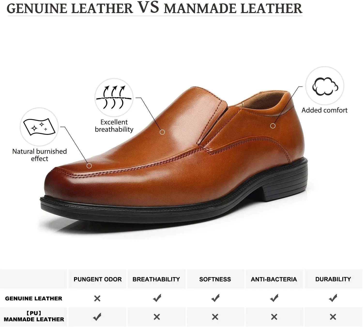 Men's Oxfords Classic Modern Round Captoe Shoes