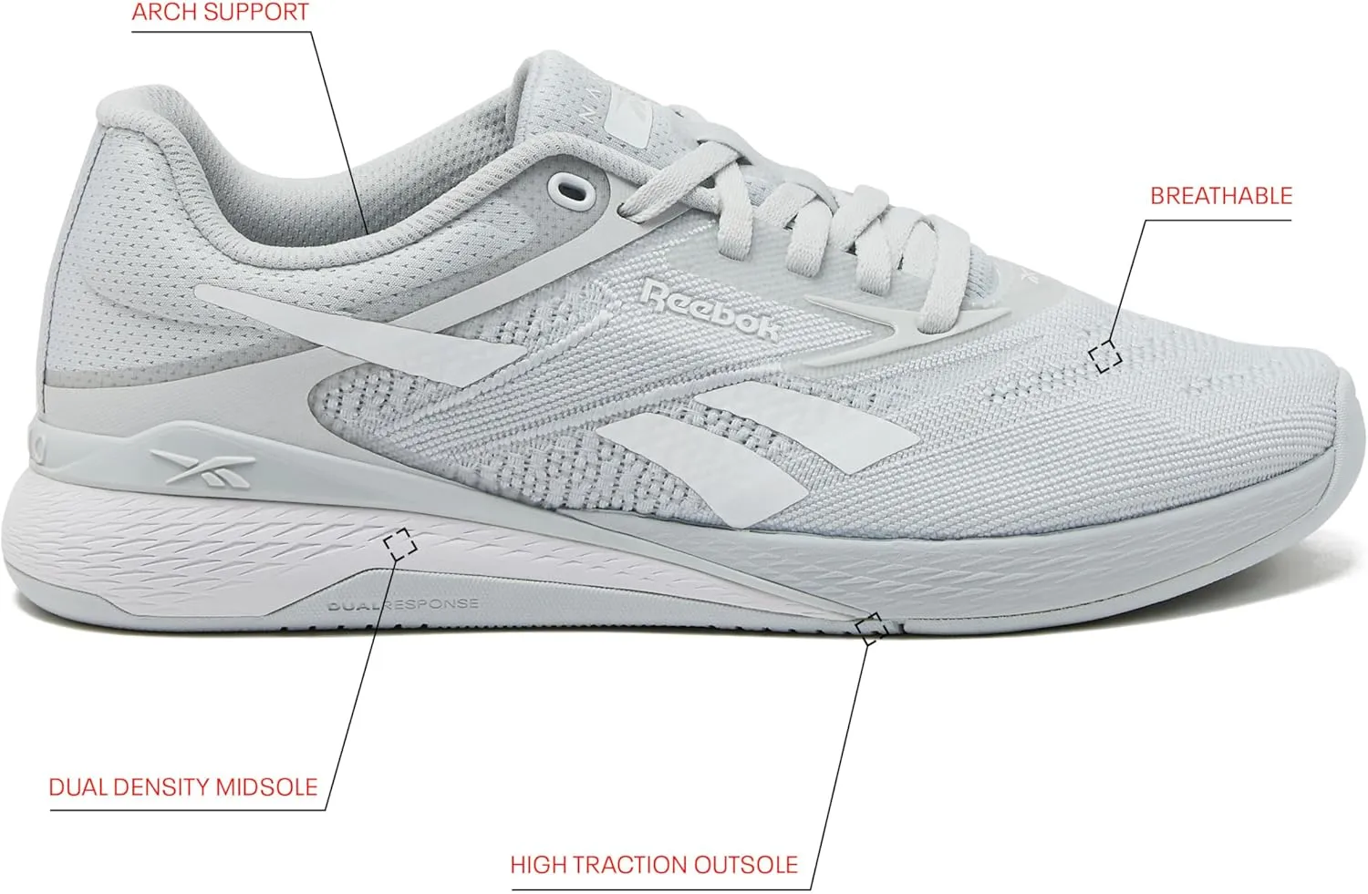 Reebok Women's Nano X5 Sneaker