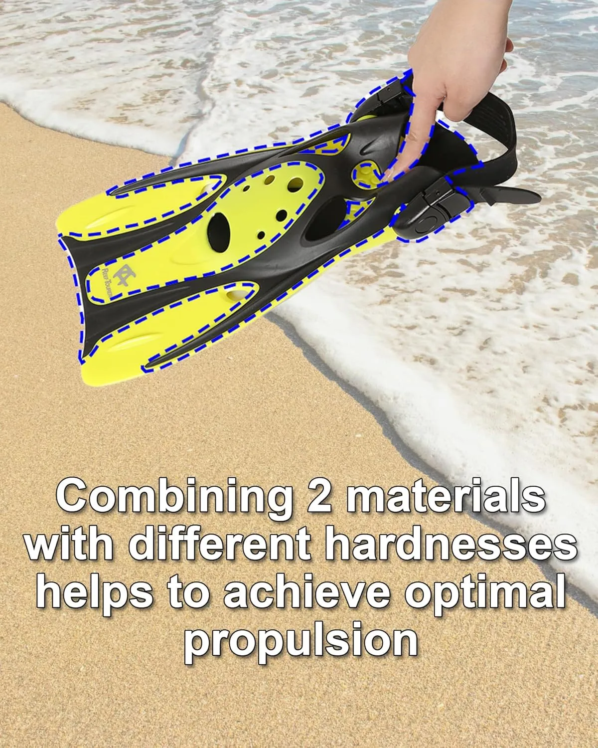 RF0106P Snorkel Fins for Kids and Adults, Adjustable Open Heel, Compact Short Blade Swimming Snorkeling Flippers, Travel Size
